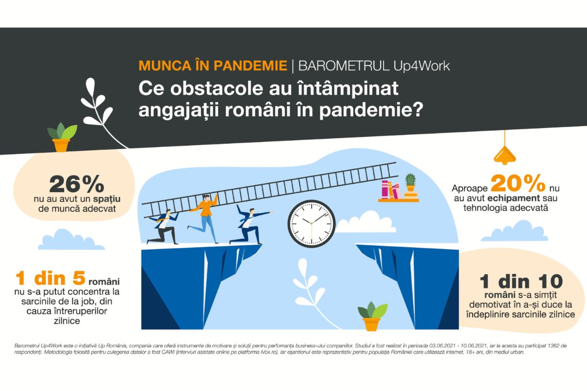 i.php?p=Infografic Prezentare_4-body2.pn