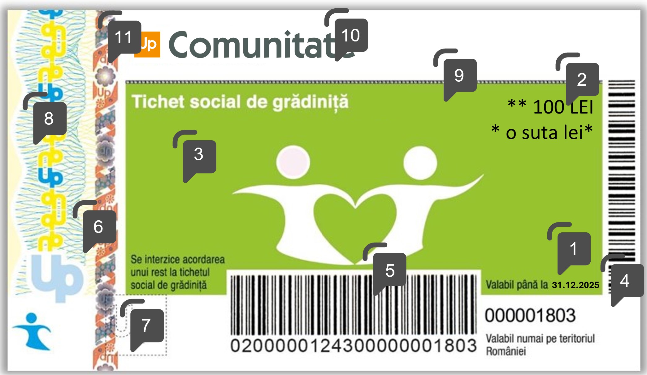 specimen fata elemente securitate tichet social gradinita up romania