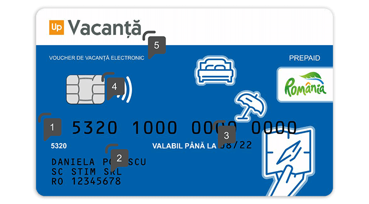 Cardul De Vacanta Pentru Angajatii Institutiilor Publice Up Romania