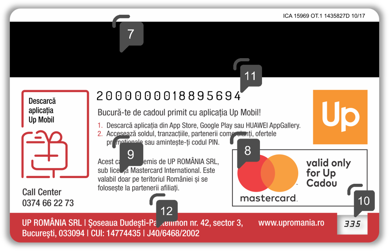 specimen spate elemente securitate card sau tichet electronic up cadou