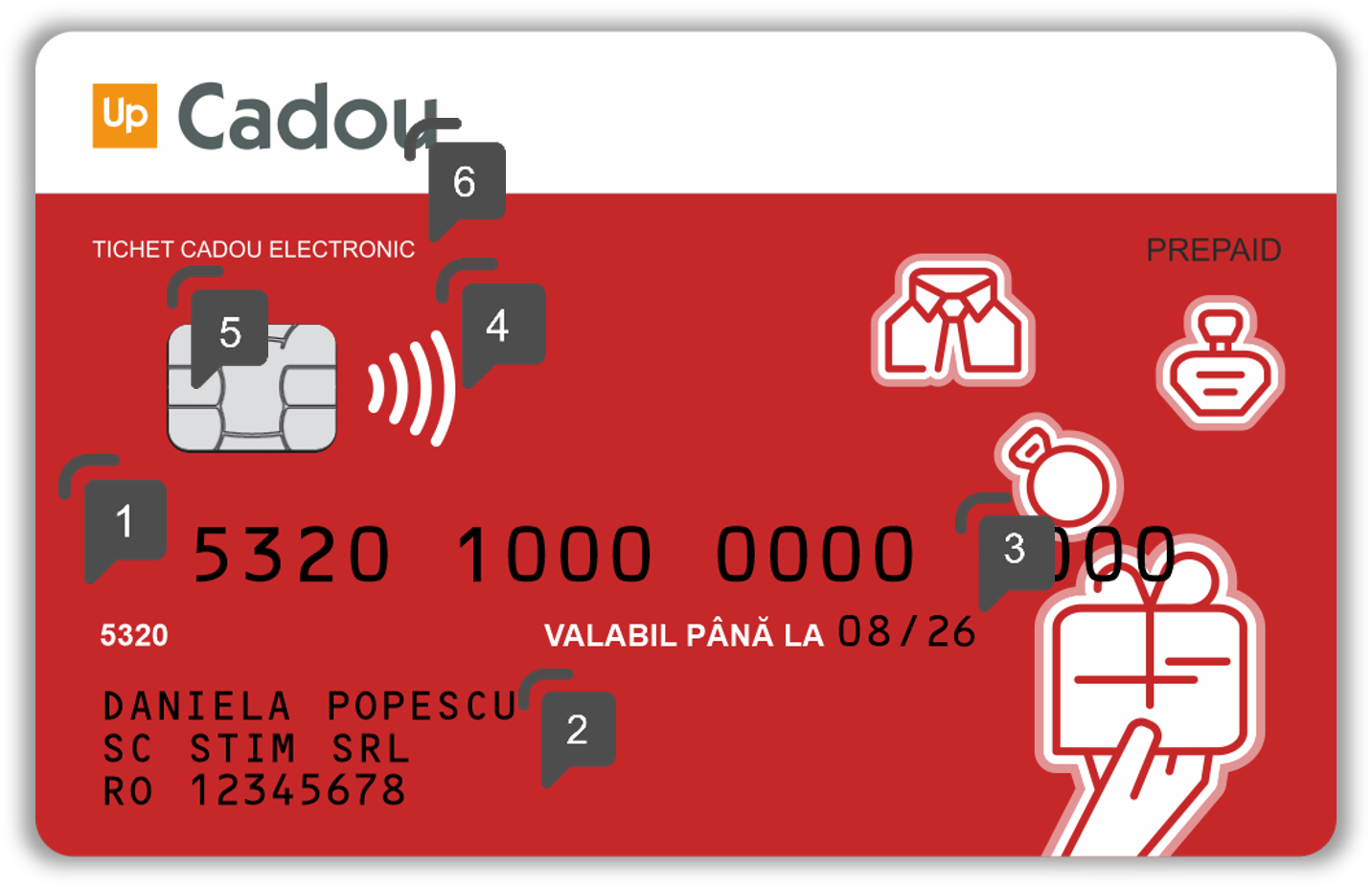 specimen fata elemente securitate card sau tichet electronic up cadou