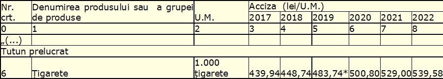 Ordonanta De Urgenta Nr 114 2018